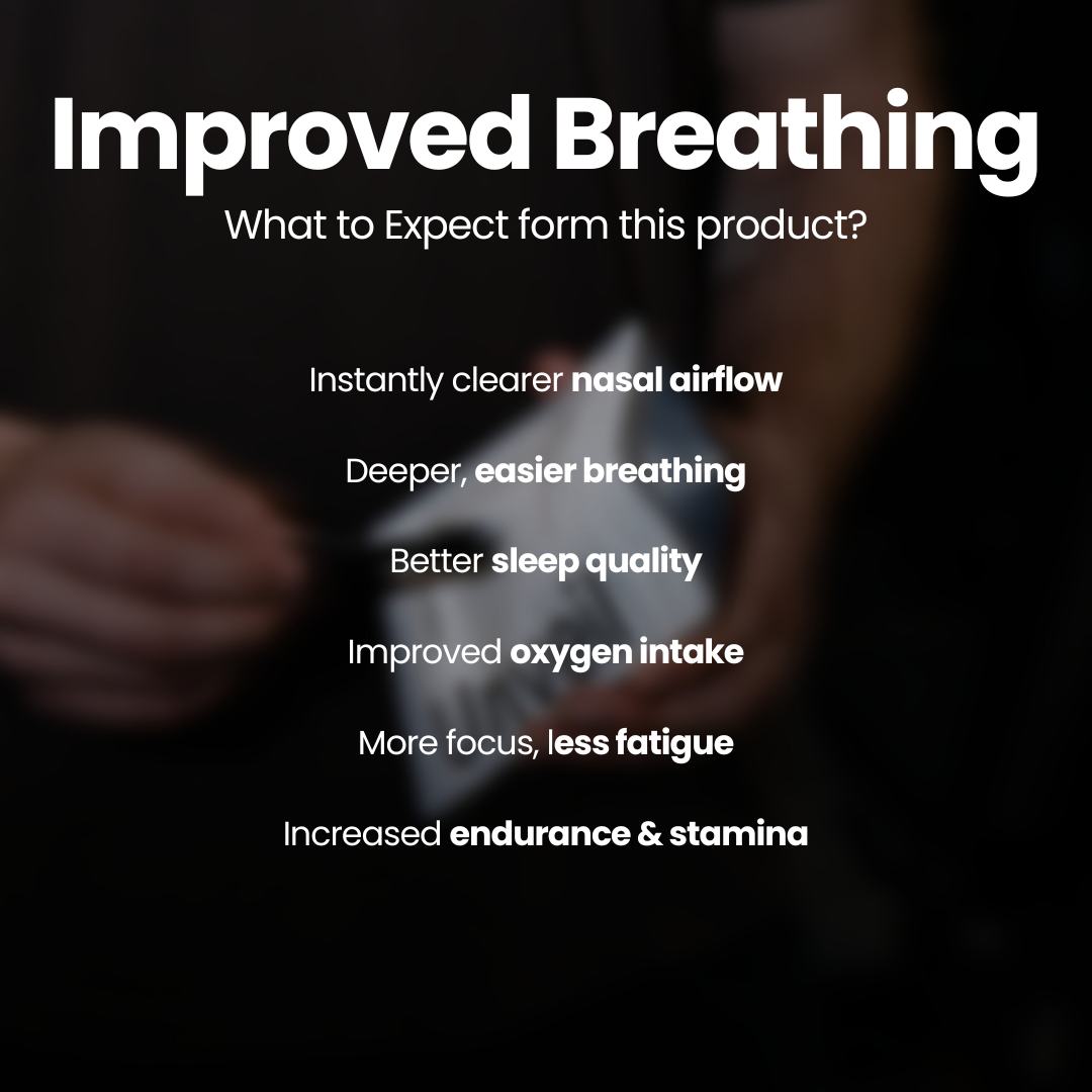 AirFlow Max Nasal Strips
