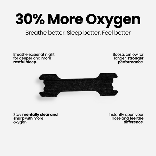 AirFlow Max Nasal Strips